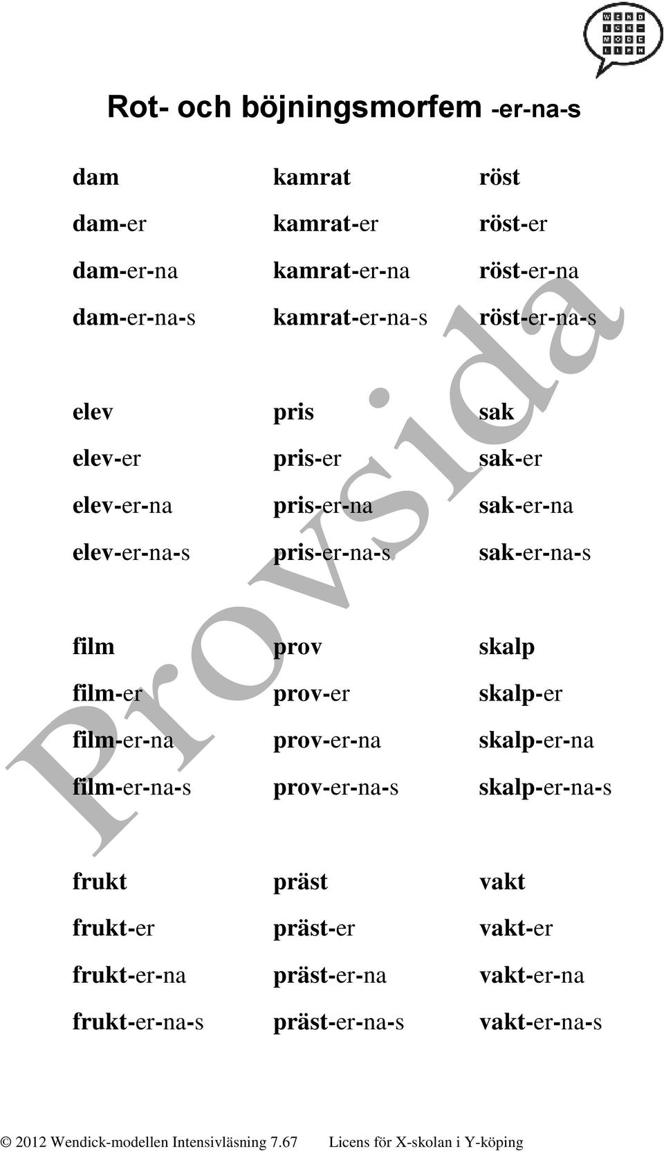 pris-er-na-s sak-er-na-s film prov skalp film-er prov-er skalp-er film-er-na prov-er-na skalp-er-na film-er-na-s