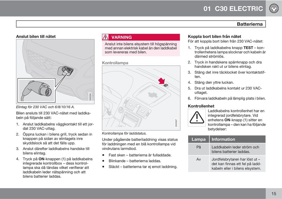 Anslut därefter laddkabelns handske till bilens elintag. 4.