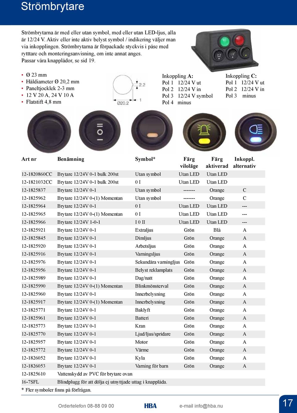 Ø 23 mm Håldiameter Ø 20,2 mm Paneltjocklek 2-3 mm 12 V 20 A, 24 V 10 A Flatstift 4,8 mm Inkoppling A: Pol 1 12/24 V ut Pol 2 12/24 V in Pol 3 12/24 V symbol Pol 4 minus Inkoppling C: Pol 1 12/24 V