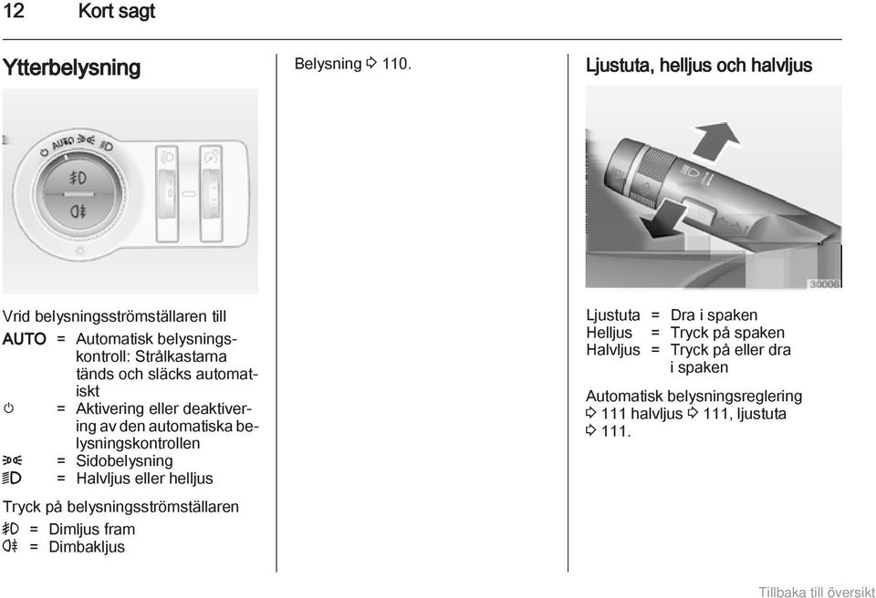 släcks automatiskt m = Aktivering eller deaktivering av den automatiska belysningskontrollen 8 = Sidobelysning 9 = Halvljus eller