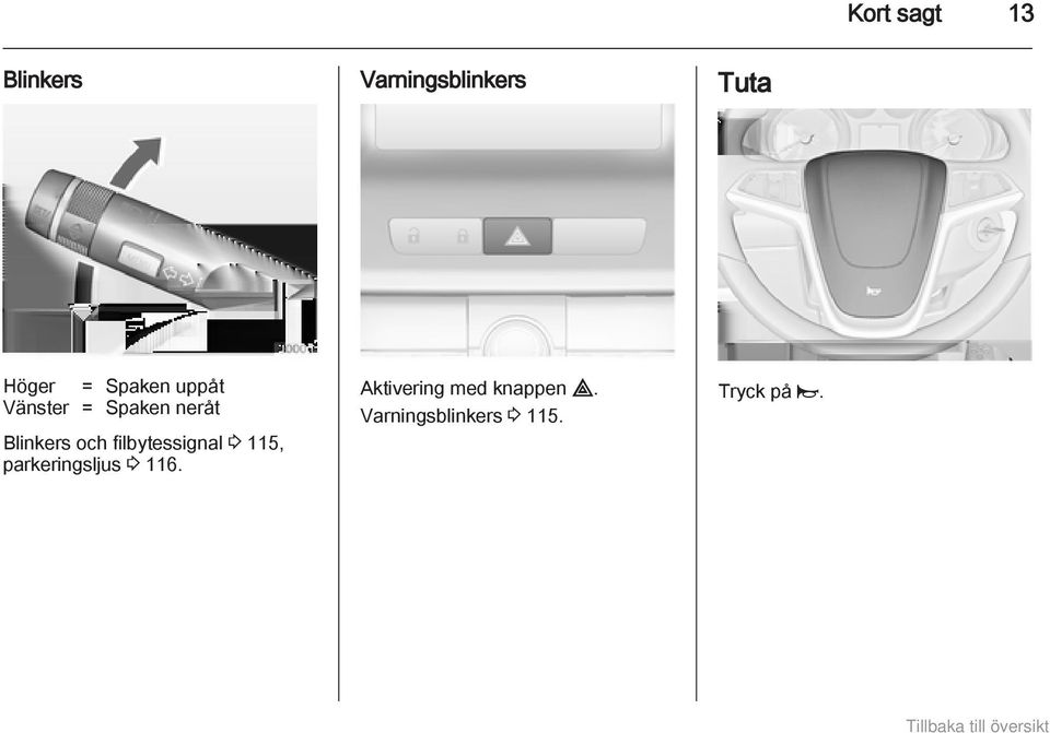 filbytessignal 3 115, parkeringsljus 3 116.