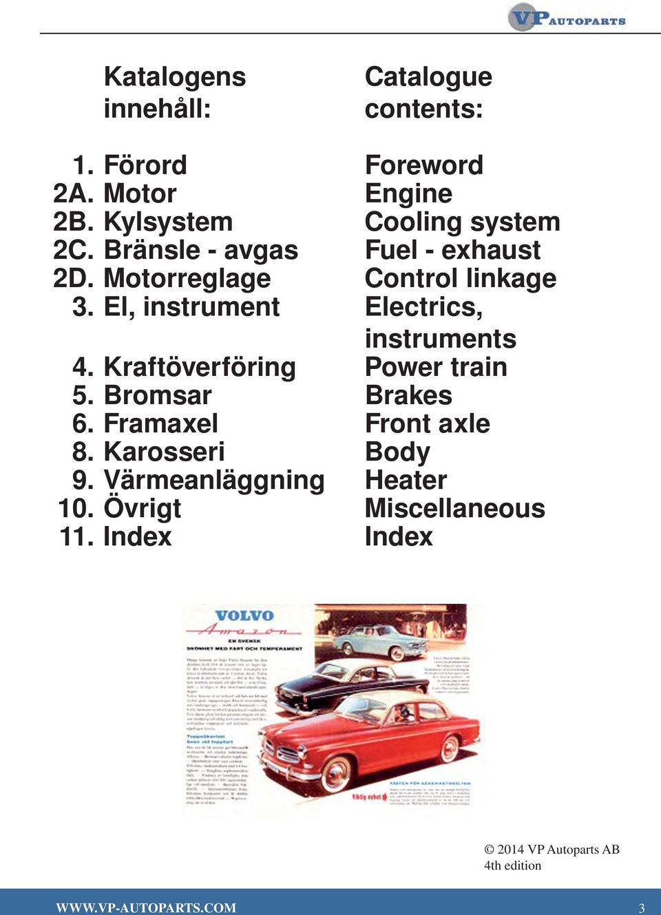 El, instrument Electrics, instruments 4. Kraftöverföring Power train 5. Bromsar Brakes 6.