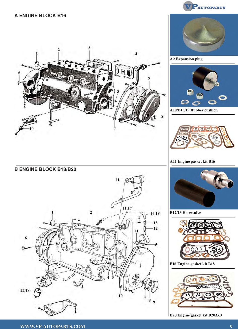 gasket kit B16 B12/13 Hose/valve B16 Engine gasket kit