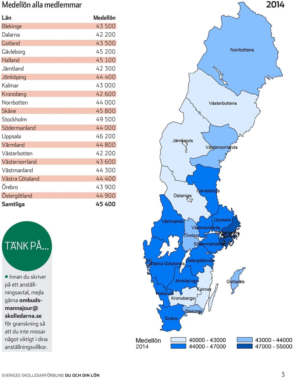 Västernorrland 43 600 Västmanland 44 300 Västra Götaland 44 400 Örebro 43 900 Östergötland 44 900 Samtliga 45 400 TÄNK PÅ l Innan du skriver på ett