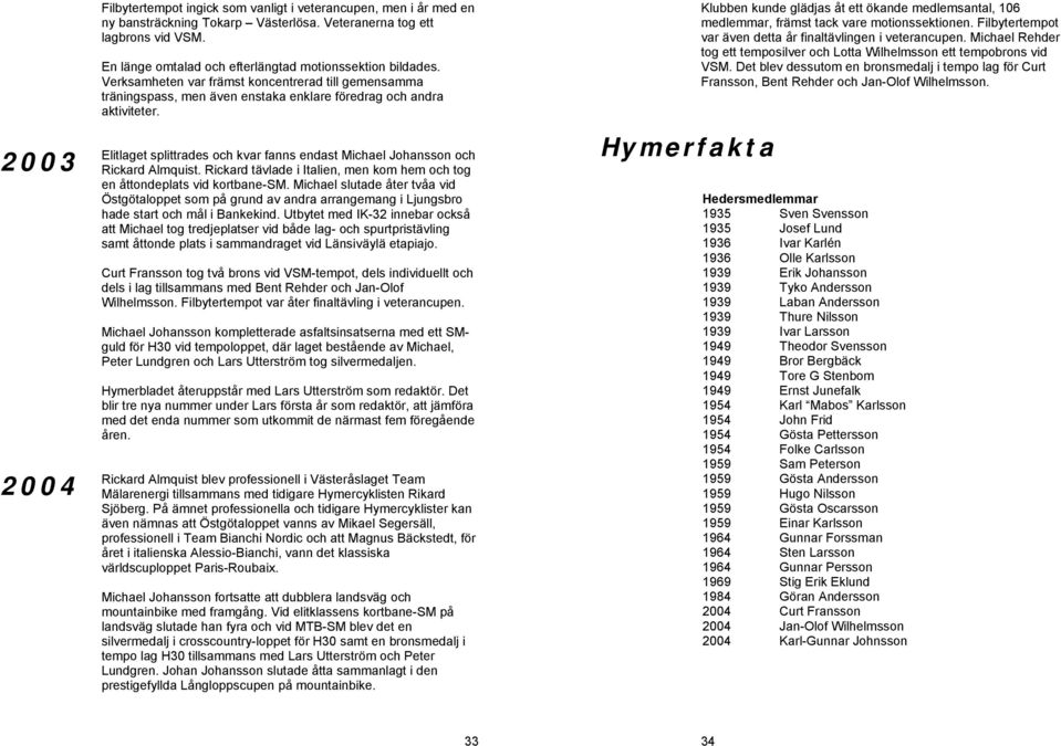 Elitlaget splittrades och kvar fanns endast Michael Johansson och Rickard Almquist. Rickard tävlade i Italien, men kom hem och tog en åttondeplats vid kortbane-sm.