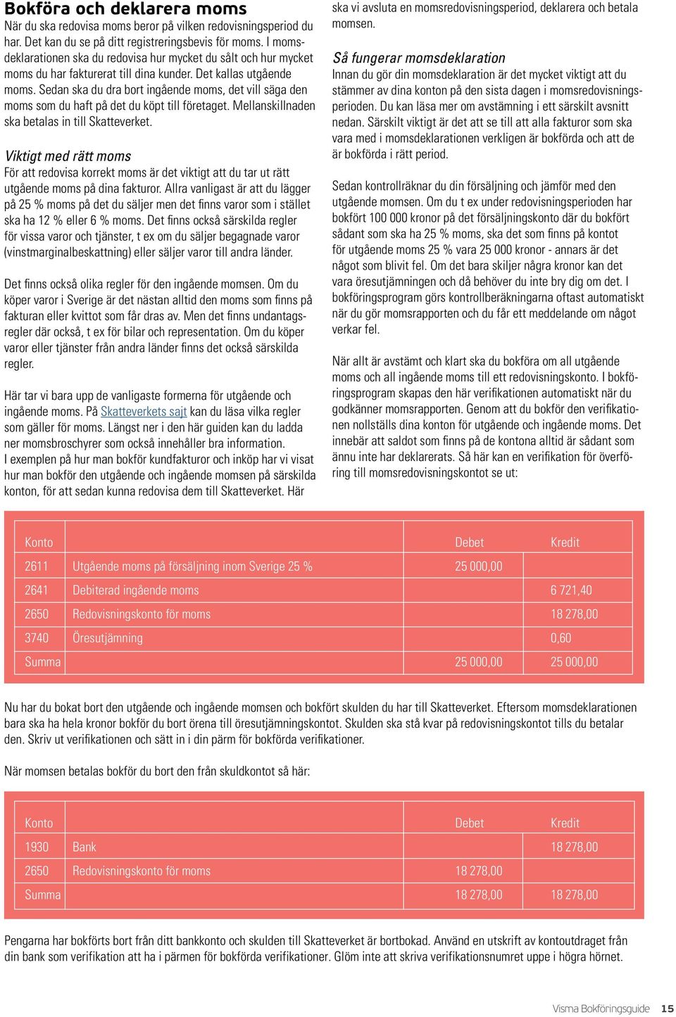 Sedan ska du dra bort ingående moms, det vill säga den moms som du haft på det du köpt till företaget. Mellanskillnaden ska betalas in till Skatteverket.