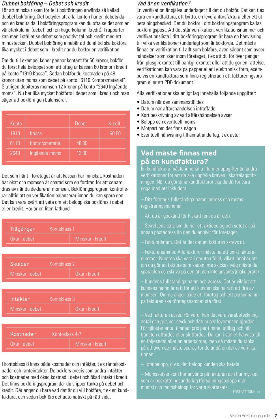 Dubbel bokföring innebär att du alltid ska bokföra lika mycket i debet som i kredit när du bokför en verifikation.