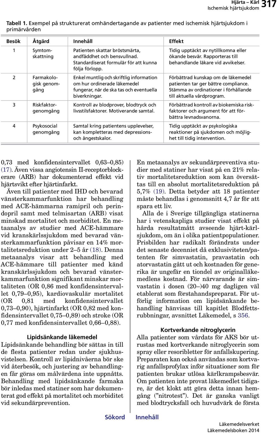 Patienten skattar bröstsmärta, andfåddhet och bensvullnad. Standardiserat formulär för att kunna följa förlopp.
