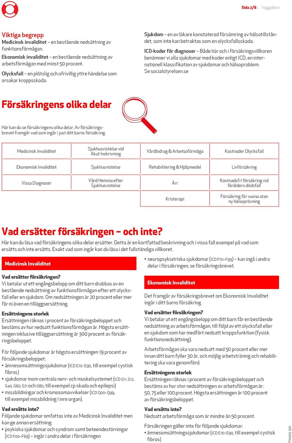 ICD-koder för diagnoser Både här och i försäkringsvillkoren benämner vi alla sjukdomar med koder enligt ICD, en internationell klassifikation av sjukdomar och hälsoproblem. Se socialstyrelsen.