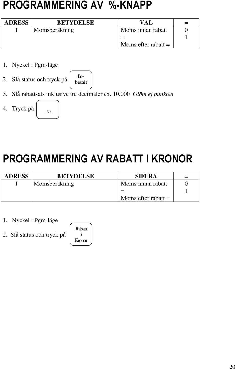 Tryck på - % PROGRAMMERING AV RABATT I KRONOR ADRESS BETYDELSE SIFFRA = Momsberäkning Moms