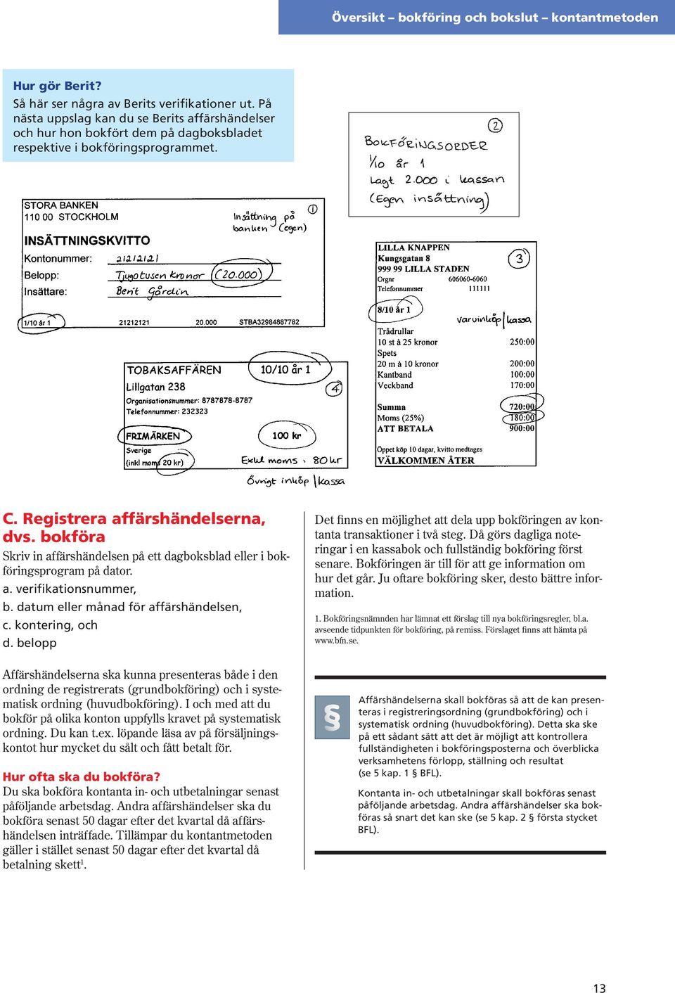 bokföra Skriv in affärshändelsen på ett dagboksblad eller i bokföringsprogram på dator. a. verifikationsnummer, b. datum eller månad för affärshändelsen, c. kontering, och d.