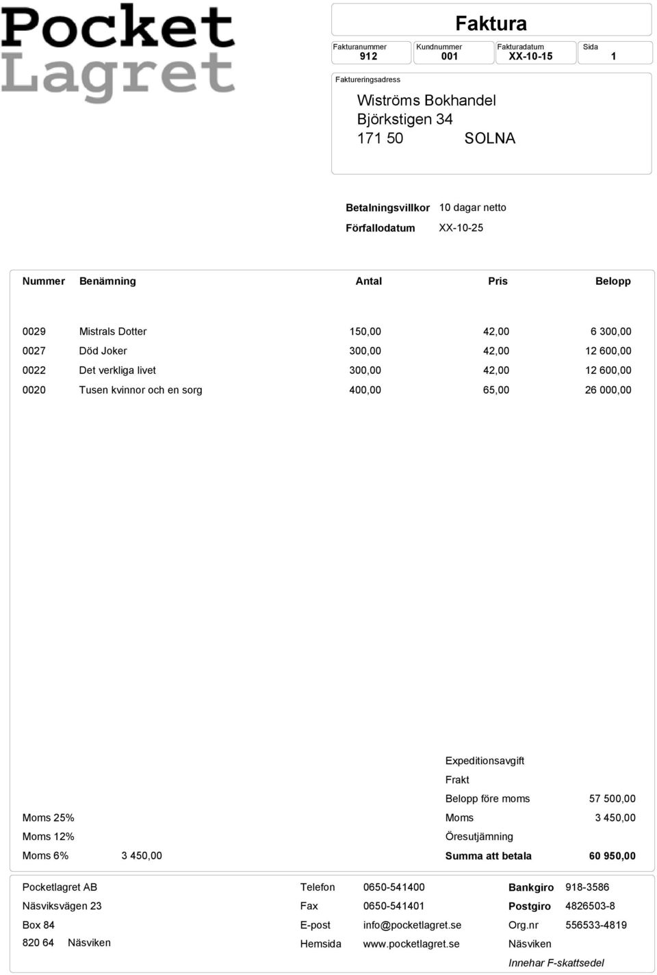 400,00 65,00 26 000,00 Moms 25% Moms 12% Moms 6% 3 450,00 Expeditionsavgift Frakt Belopp före moms Moms Öresutjämning Summa att betala 57 500,00 3 450,00 60 950,00 Pocketlagret AB Näsviksvägen 23