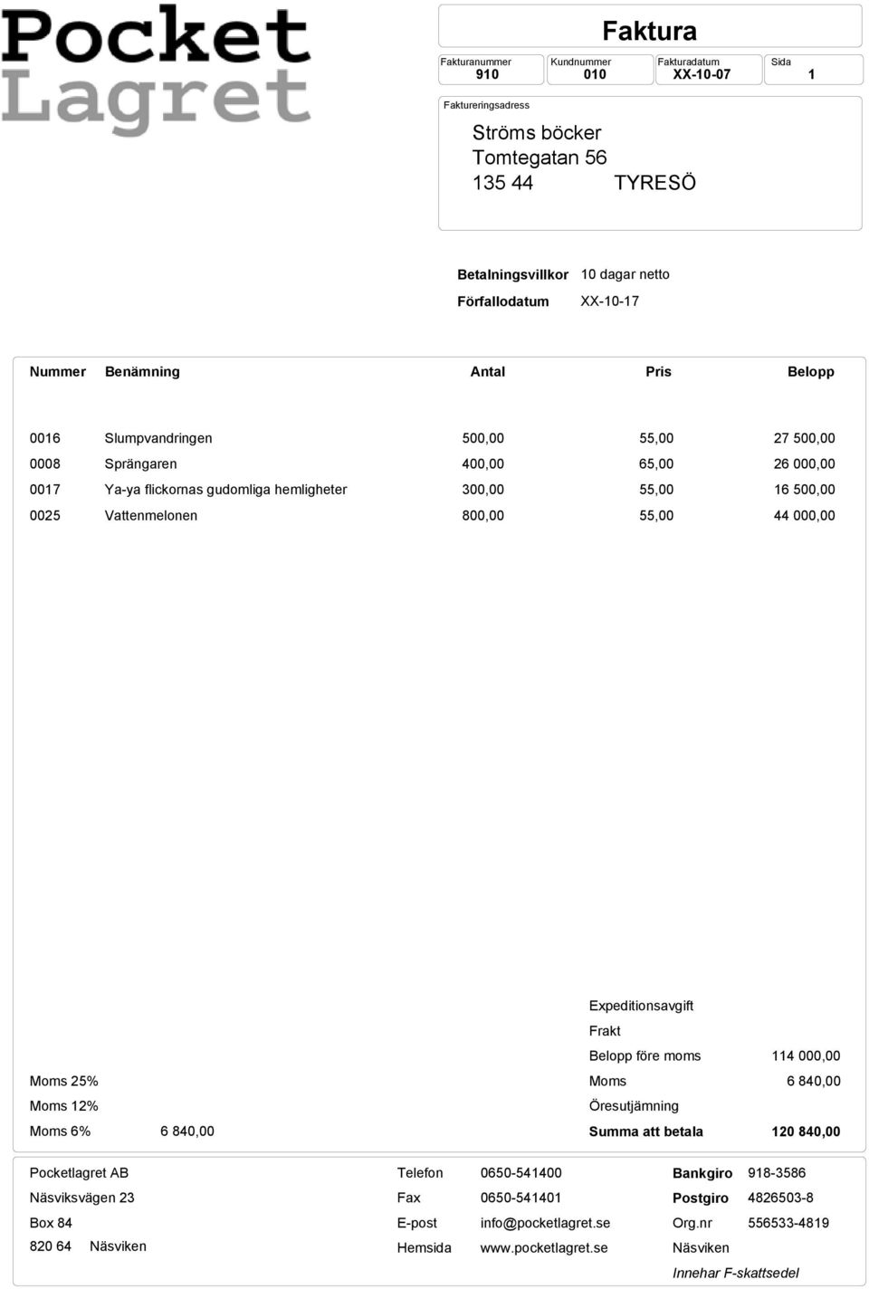 800,00 55,00 44 000,00 Moms 25% Moms 12% Moms 6% 6 840,00 Expeditionsavgift Frakt Belopp före moms Moms Öresutjämning Summa att betala 114 000,00 6 840,00 120 840,00 Pocketlagret AB Näsviksvägen 23