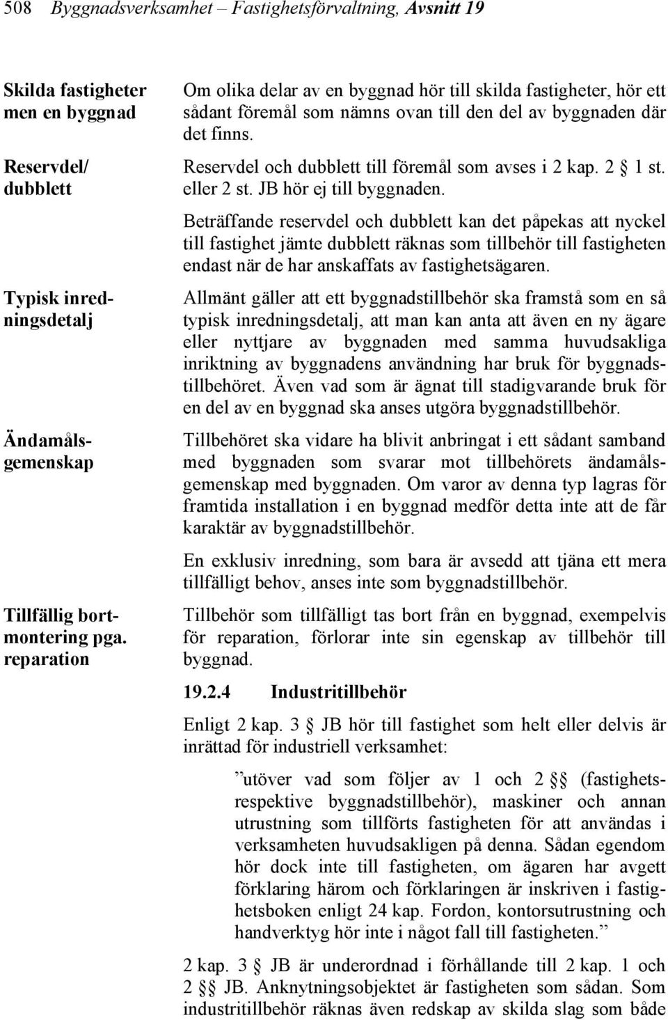Reservdel och dubblett till föremål som avses i 2 kap. 2 1 st. eller 2 st. JB hör ej till byggnaden.