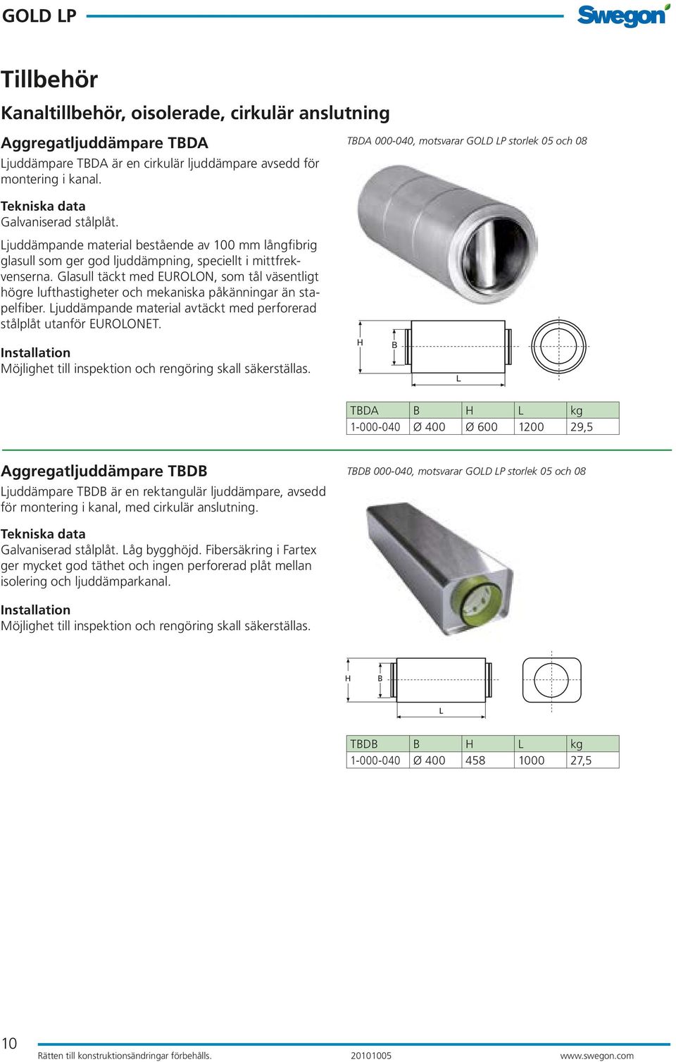 Glasull täckt med EUROLON, som tål väsentligt högre lufthastigheter och mekaniska påkänningar än stapelfiber. Ljuddämpande material avtäckt med perforerad stålplåt utanför EUROLONET.