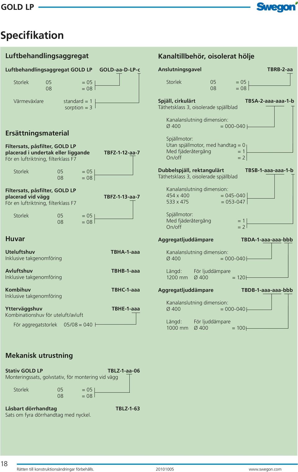 filterklass F7 TBFZ-1-12-aa-7 Kanalanslutning dimension: Ø 400 = 000-040 Spjällmotor: Utan spjällmotor, med handtag = 0 Med fjäderåtergång = 1 On/off = 2 Storlek 05 = 05 08 = 08 Dubbelspjäll,