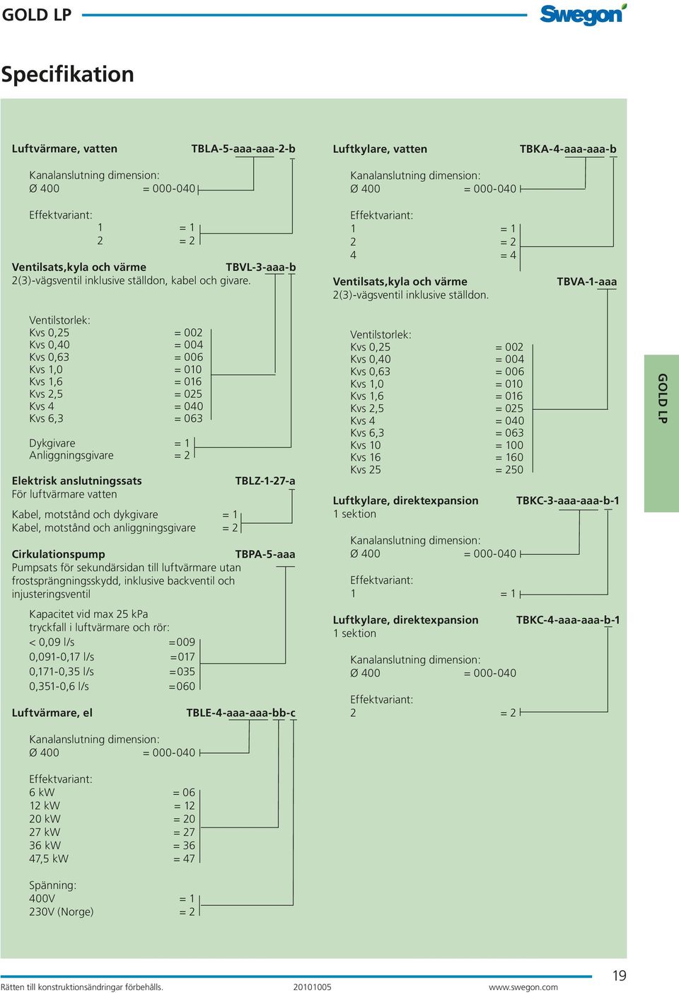 TBVA-1-aaa Ventilstorlek: Kvs 0,25 = 002 Kvs 0,40 = 004 Kvs 0,63 = 006 Kvs 1,0 = 010 Kvs 1,6 = 016 Kvs 2,5 = 025 Kvs 4 = 040 Kvs 6,3 = 063 Dykgivare = 1 Anliggningsgivare = 2 Elektrisk