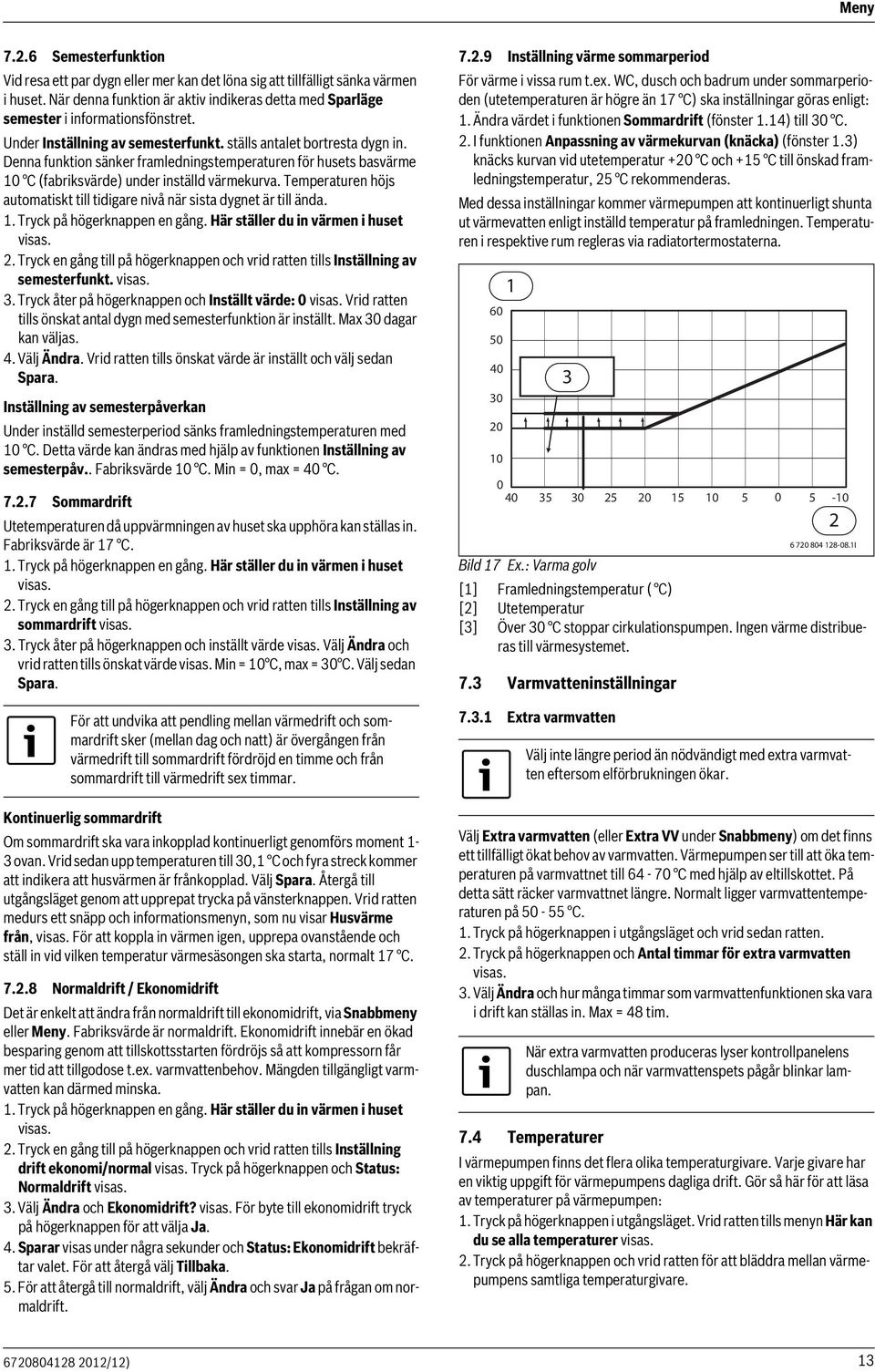 Denna funktion sänker framledningstemperaturen för husets basvärme 0 C (fabriksvärde) under inställd värmekurva. Temperaturen höjs automatiskt till tidigare nivå när sista dygnet är till ända.