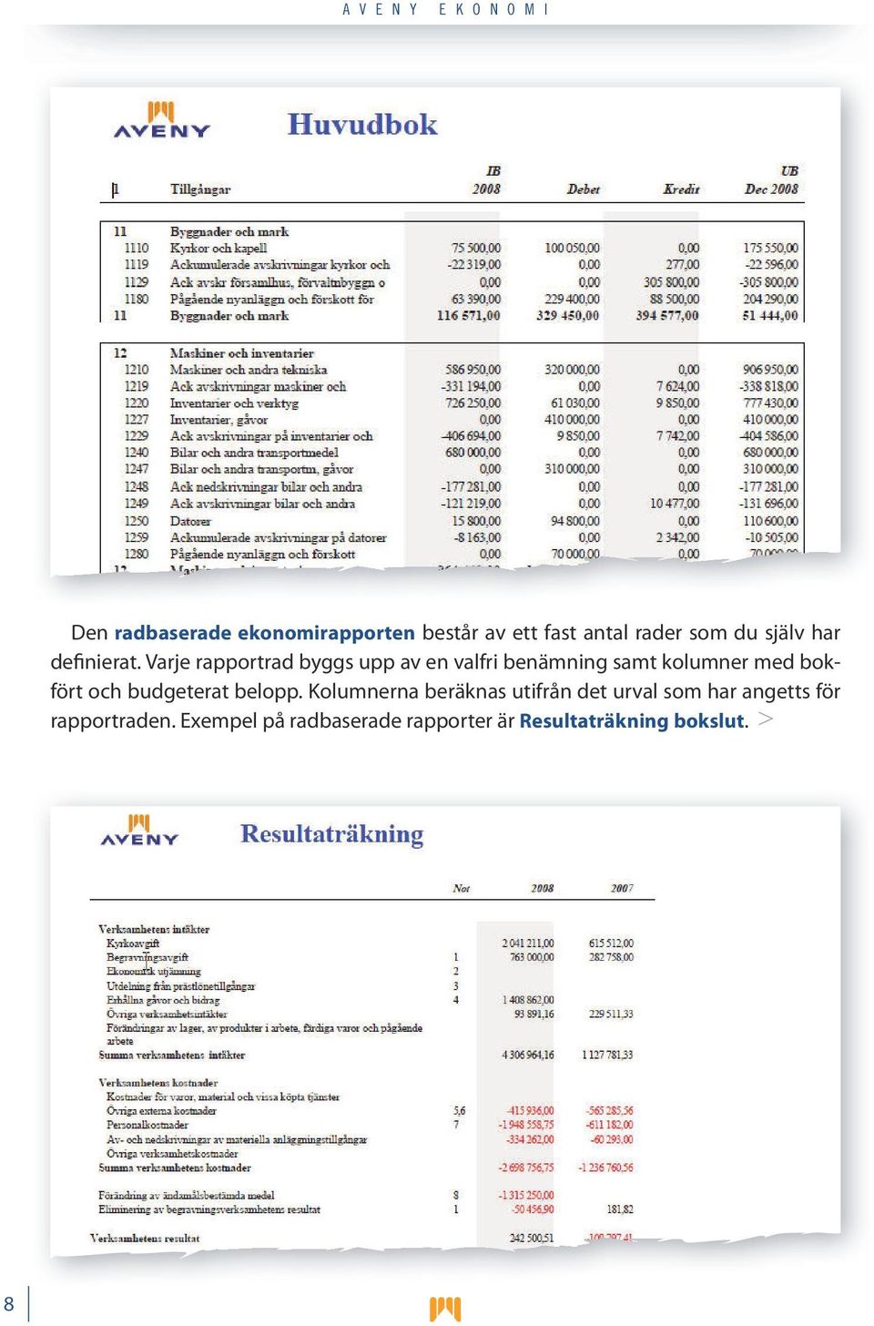 Varje rapportrad byggs upp av en valfri benämning samt kolumner med bokfört och