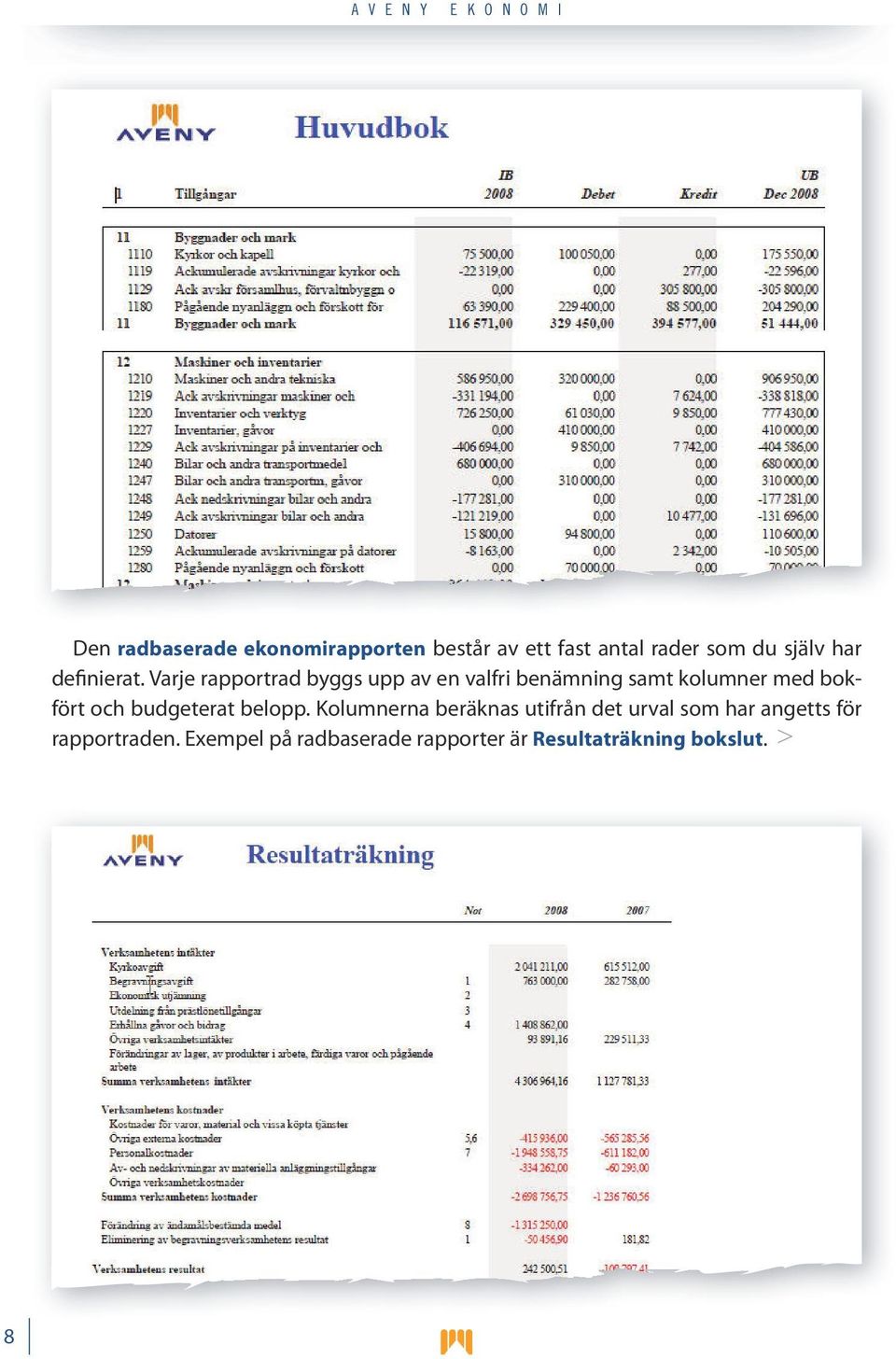 Varje rapportrad byggs upp av en valfri benämning samt kolumner med bokfört och