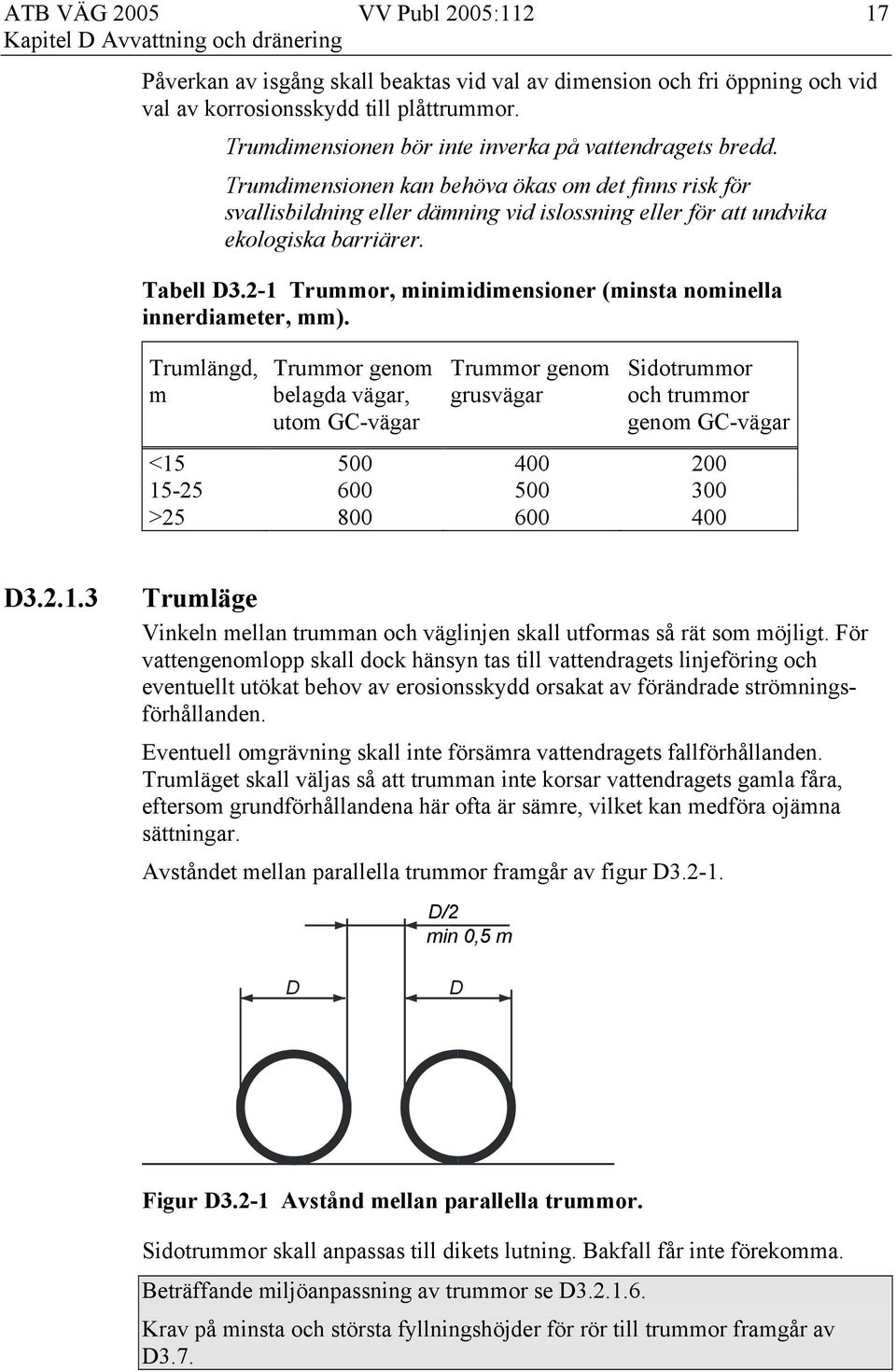 Tabell D3.2-1 Trummor, minimidimensioner (minsta nominella innerdiameter, mm).