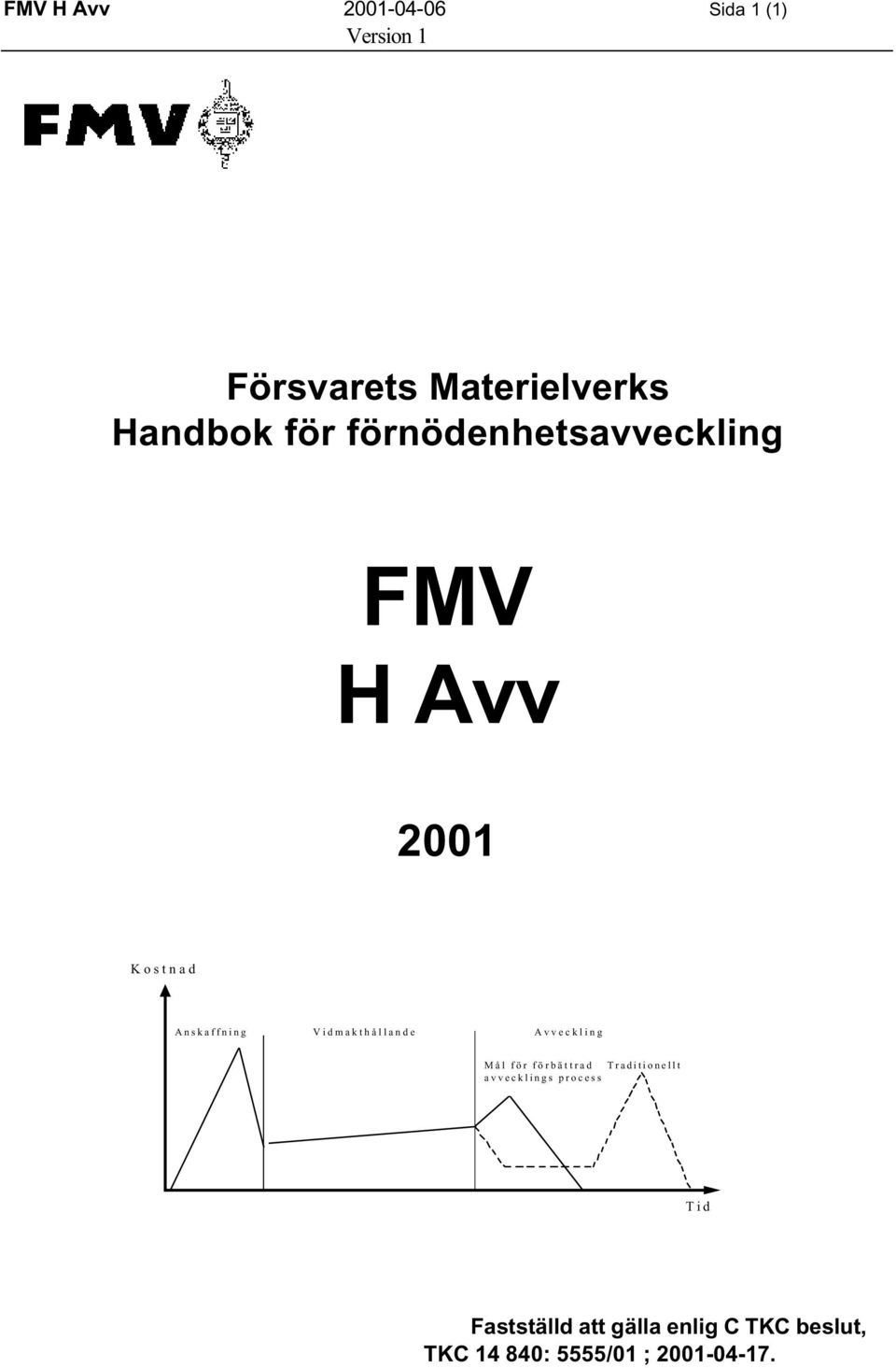 Vidmakthållande Avveckling Mål för förbättrad avvecklings process