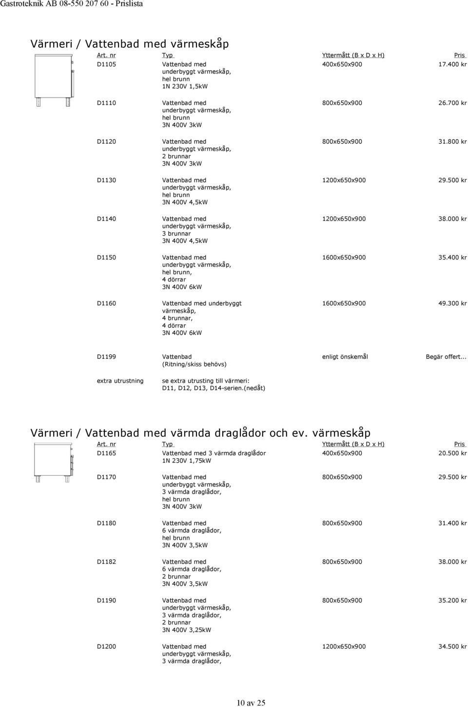 300 kr D1199 Vattenbad extra utrustning se extra utrusting till värmeri: D11, D12, D13, D14-serien.(nedåt) Värmeri / värmda draglådor och ev. värmeskåp D1165 3 värmda draglådor 1N 230V 1,75kW 20.