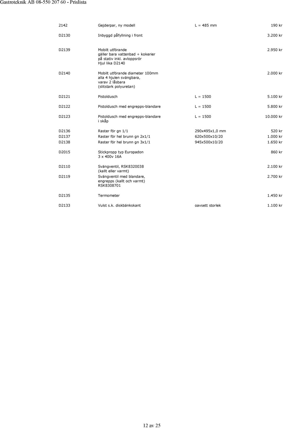 100 kr D2122 Pistoldusch med engrepps-blandare L = 1500 5.800 kr D2123 Pistoldusch med engrepps-blandare i skåp L = 1500 10.