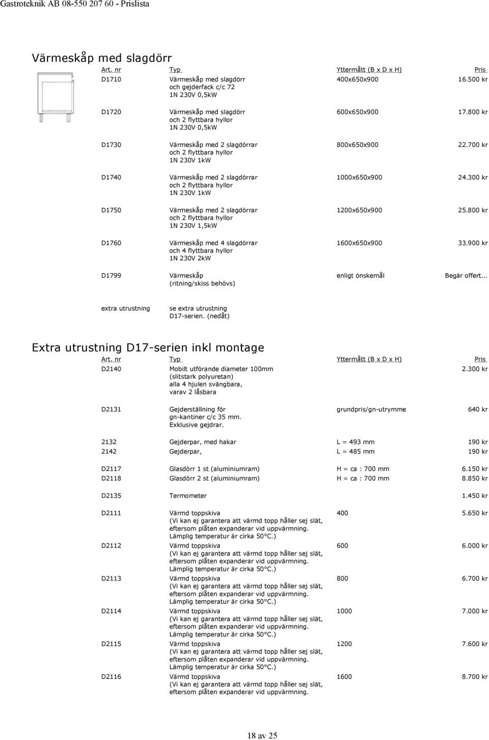 300 kr D1750 Värmeskåp med 2 slagdörrar och 2 flyttbara hyllor 1N 230V 1,5kW 25.800 kr D1760 Värmeskåp med 4 slagdörrar och 4 flyttbara hyllor 1N 230V 2kW 1600x650x900 33.