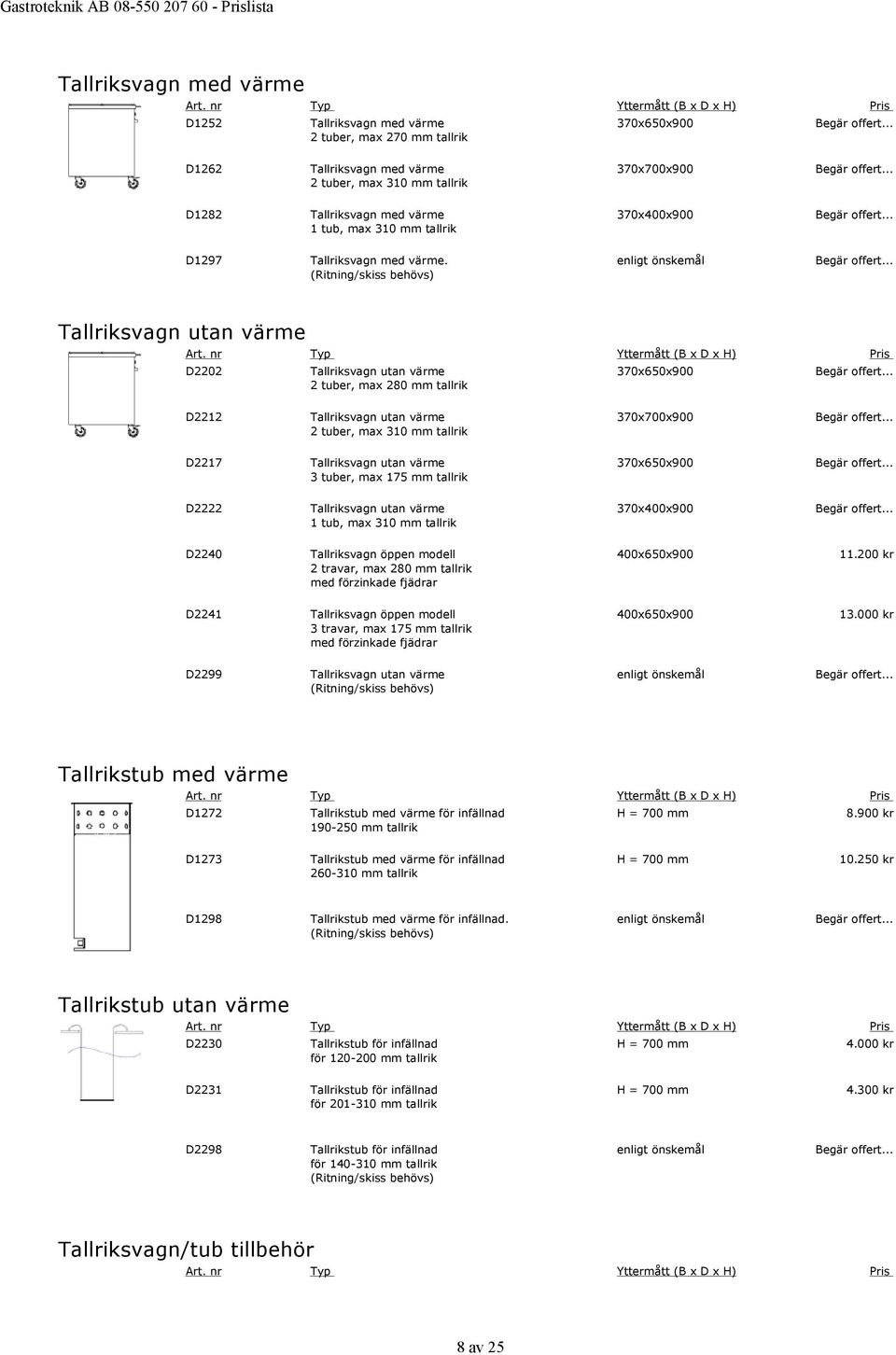 Tallriksvagn utan värme D2202 Tallriksvagn utan värme 2 tuber, max 280 mm tallrik 370x650x900 D2212 Tallriksvagn utan värme 2 tuber, max 310 mm tallrik 370x700x900 D2217 Tallriksvagn utan värme 3