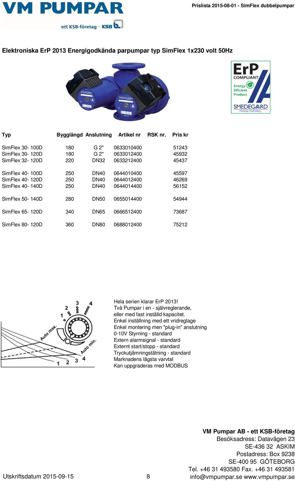 DN40 0644012400 46269 SimFlex 40-140D 250 DN40 0644014400 56152 SimFlex 50-140D 280 DN50 0655014400 54944 SimFlex 65-120D 340 DN65 0666512400 73687 SimFlex 80-120D 360 DN80 0688012400 75212 Hela