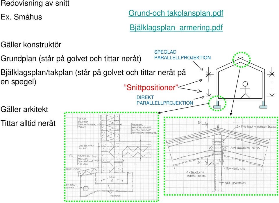 pdf Gäller konstruktör Grundplan (står på golvet och tittar neråt)