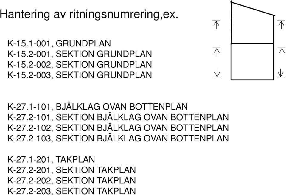 2-101, SEKTION BJÄLKLAG OVAN BOTTENPLAN K-27.2-102, SEKTION BJÄLKLAG OVAN BOTTENPLAN K-27.