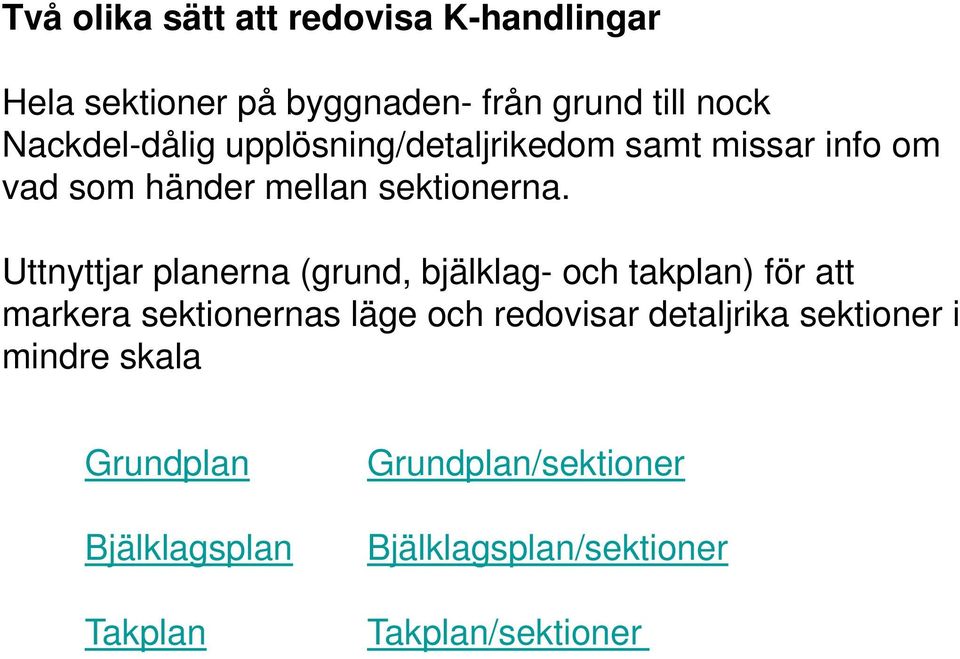 Uttnyttjar planerna (grund, bjälklag- och takplan) för att markera sektionernas läge och redovisar