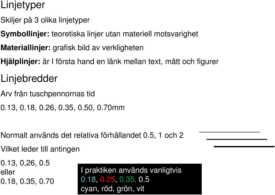 tuschpennornas tid 0.13, 0.18, 0.26, 0.35, 0.50, 0.70mm Normalt används det relativa förhållandet 0.