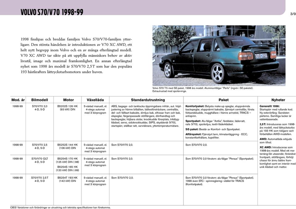 V70 XC AWD tar sikte på att uppfylla människors behov av aktiv livsstil, image och maximal framkomlighet.