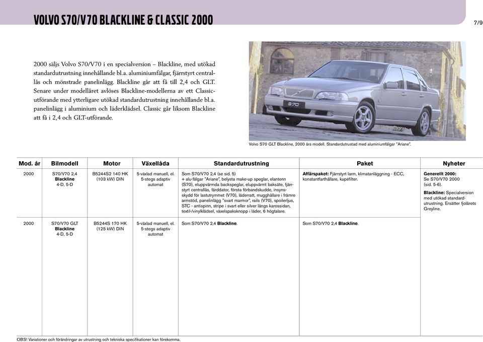 Classic går liksom Blackline att få i 2,4 och GLT-utförande. Volvo S70 GLT Blackline, 2000 års modell. Standardutrustad med aluminiumfälgar Ariane.