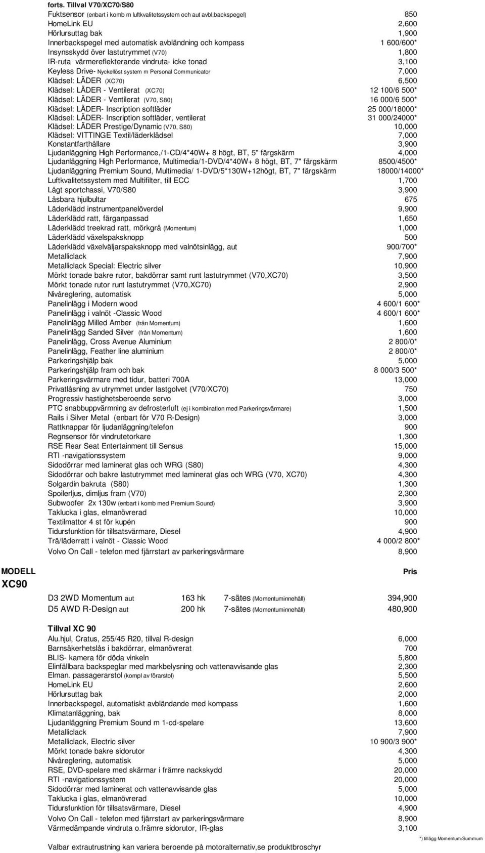 3,100 Keyless Drive- Nyckellöst system m Personal Communicator 7,000 Klädsel: LÄDER (XC70) 6,500 Klädsel: LÄDER - Ventilerat (XC70) 12 100/6 500* Klädsel: LÄDER - Ventilerat (V70, S80) 16 000/6 500*