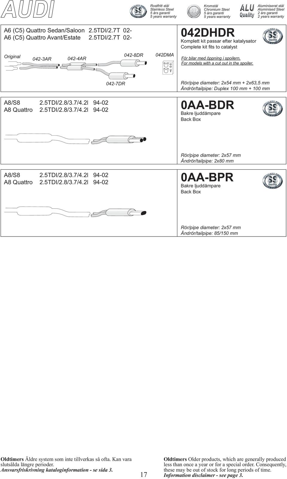 5TDI/2.8/3.7/4.2l 94-02 A8 Quattro 2.5TDI/2.8/3.7/4.2l 94-02 0AA-BDR Back Box Rör/pipe diameter: 2x57 mm A8/S8 2.5TDI/2.8/3.7/4.2l 94-02 A8 Quattro 2.5TDI/2.8/3.7/4.2l 94-02 0AA-BPR Back Box Rör/pipe diameter: 2x57 mm Ändrör/tailpipe: 85/150 mm 17