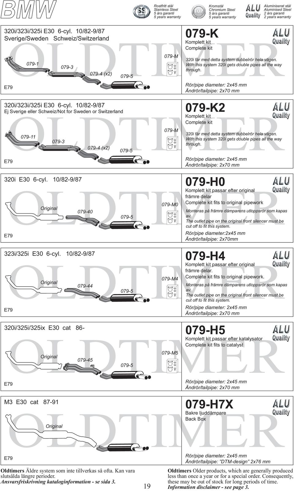 10/82-9/87 Ej Sverige eller Schweiz/Not for Sweden or Switzerland E79 079-11 079-3 079-4 (x2) 079-5 079-M 079-K2 Komplett kit Complete kit 320i får med detta system dubbelrör hela vägen.