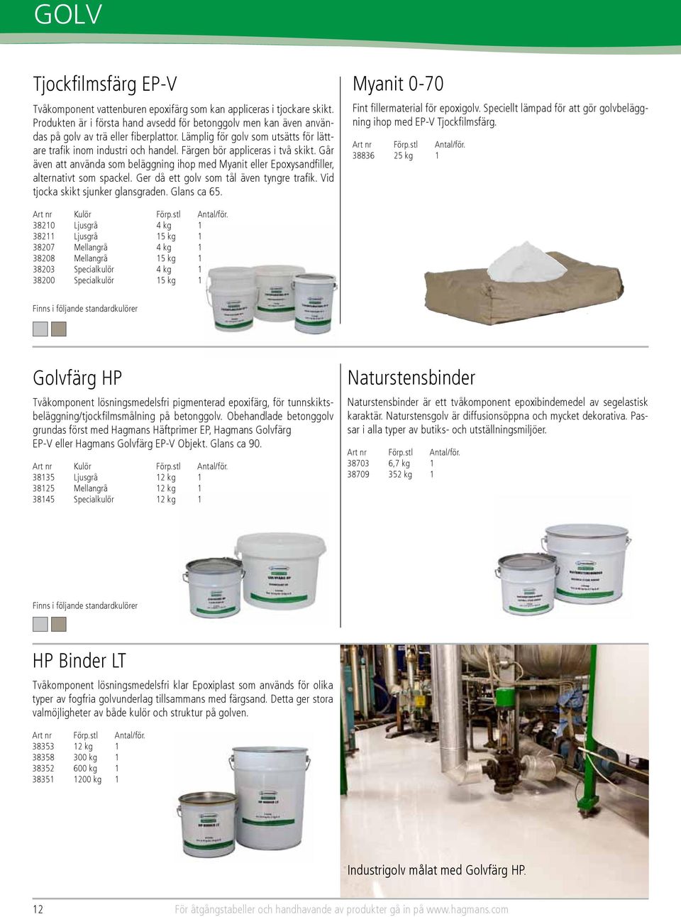 Färgen bör appliceras i två skikt. Går även att använda som beläggning ihop med Myanit eller Epoxysandfiller, alternativt som spackel. Ger då ett golv som tål även tyngre trafik.