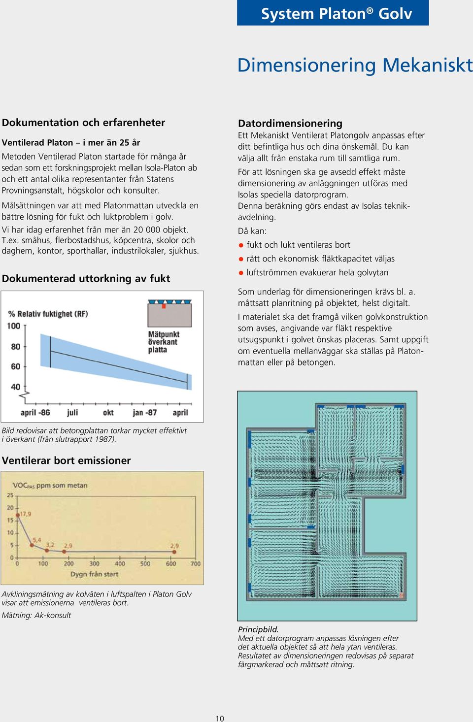 Målsättningen var att med Platonmattan utveckla en bättre lösning för fukt och luktproblem i golv. Vi har idag erfarenhet från mer än 20 000 objekt. T.ex.