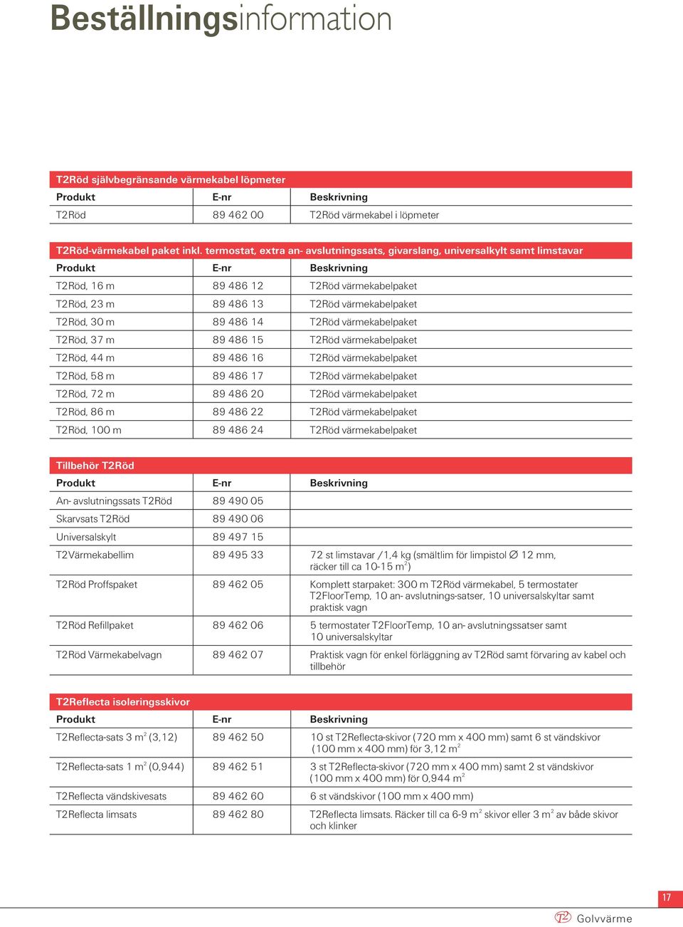 30 m 89 486 14 T2Röd värmekabelpaket T2Röd, 37 m 89 486 15 T2Röd värmekabelpaket T2Röd, 44 m 89 486 16 T2Röd värmekabelpaket T2Röd, 58 m 89 486 17 T2Röd värmekabelpaket T2Röd, 72 m 89 486 20 T2Röd