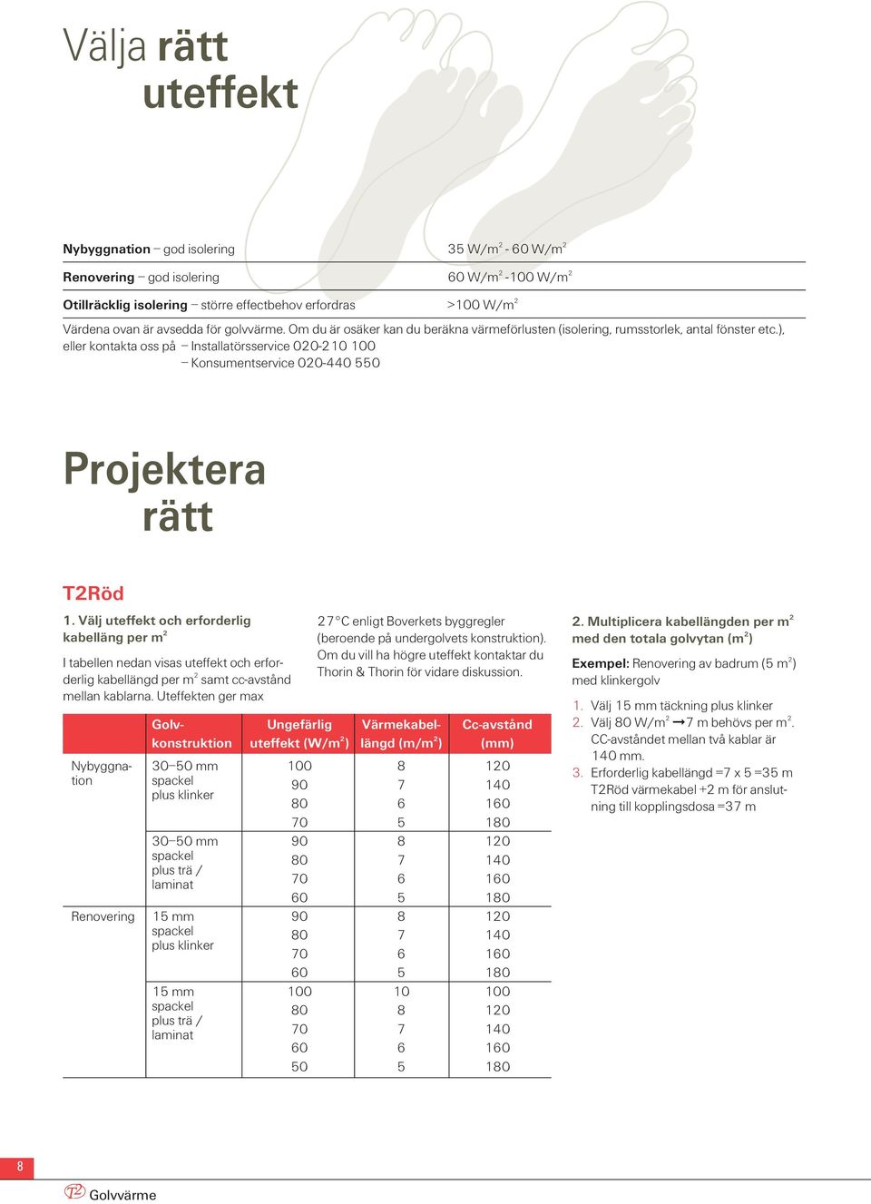 ), eller kontakta oss på Installatörsservice 020-210 100 Konsumentservice 020-440 550 Projektera rätt T2Röd 1.