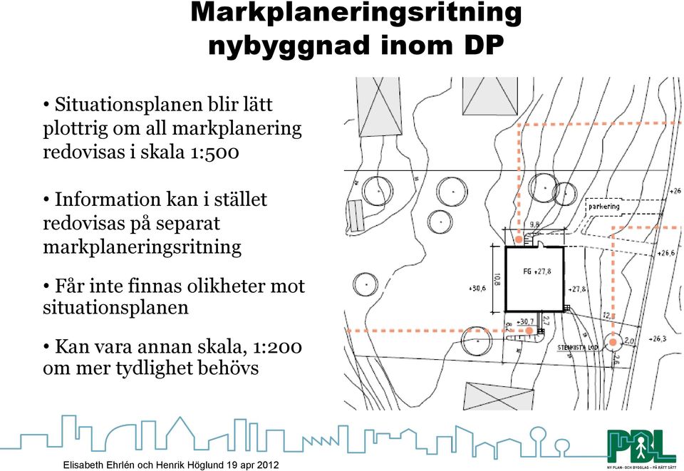 markplaneringsritning Får inte finnas olikheter mot situationsplanen