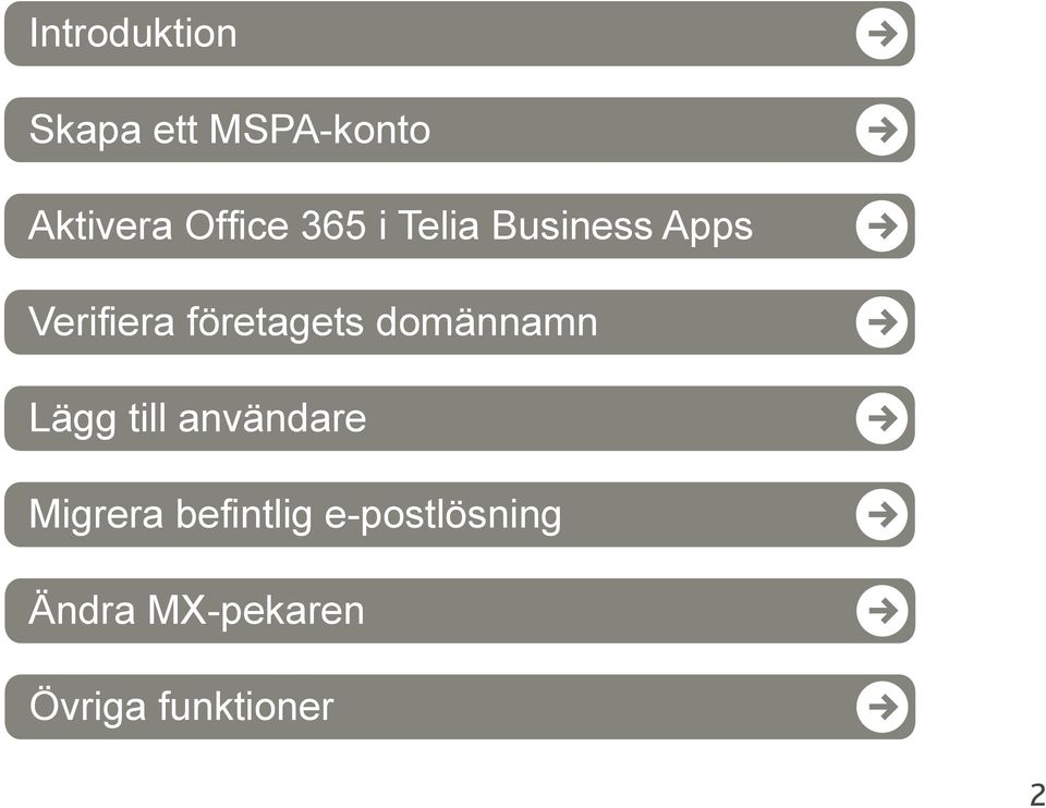 företagets domännamn Lägg till användare Migrera