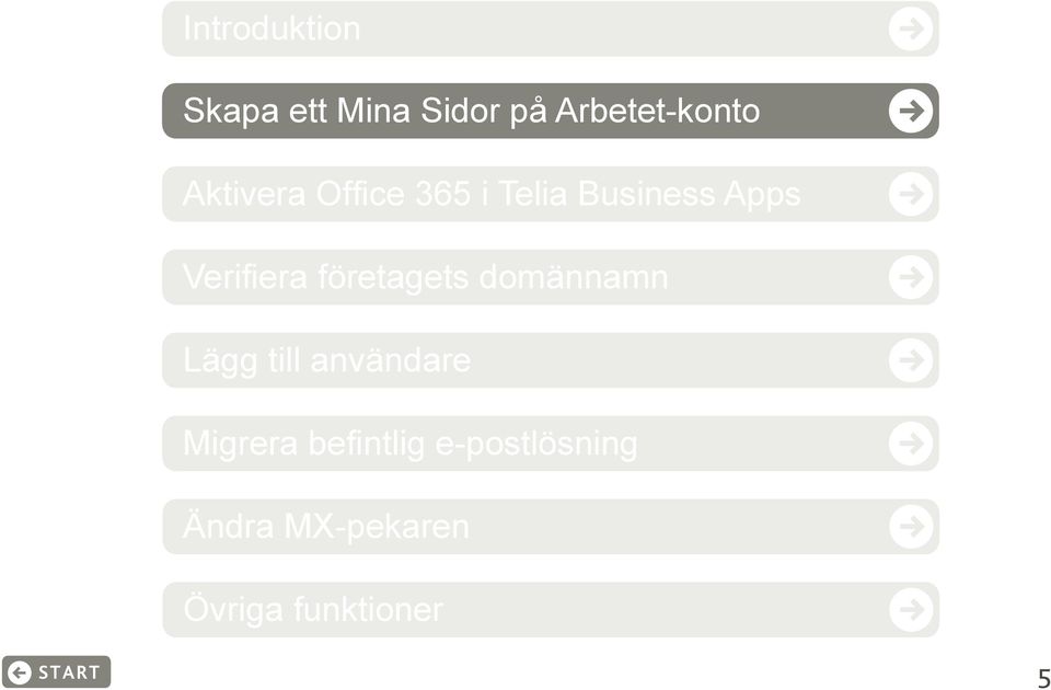 företagets domännamn Lägg till användare Migrera