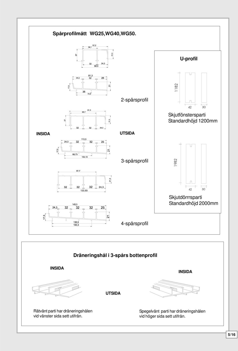 1982 42 30 Skjutdörrrsparti Standardhöjd 2000mm 4-spårsprofil Dräneringshål i 3-spårs