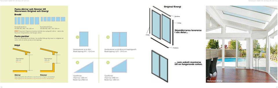Fasta partier Finns som standarddörrar och fönster i sex bredder. Detta ger dig massor av möjligheter att variera mått och storlek på uterummets öppningar.