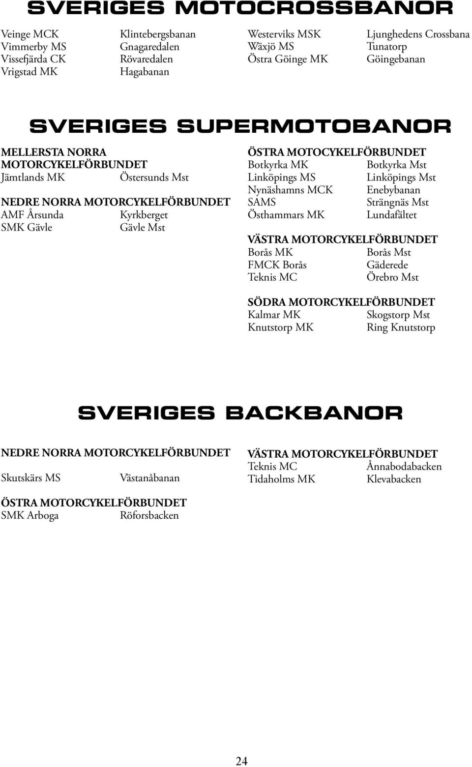 Botkyrka MK Botkyrka Mst Linköpings MS Linköpings Mst Nynäshamns MCK Enebybanan SAMS Strängnäs Mst Östhammars MK Lundafältet VÄSTRA MoToRcyKELföRbuNDET Borås MK Borås Mst FMCK Borås Gäderede Teknis